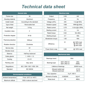 Silnik elektryczny jednofazowy 0,09kW 1400 obr/min. 56B3